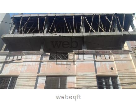 Commercial building for Rent in Hyderabad